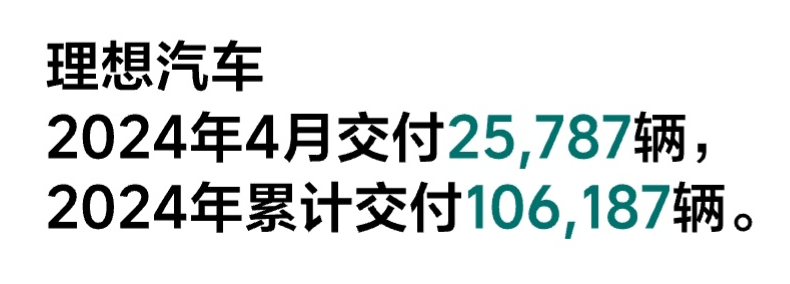 网传裁员5600人!去年千亿营收的理想汽车,今年怎么了?