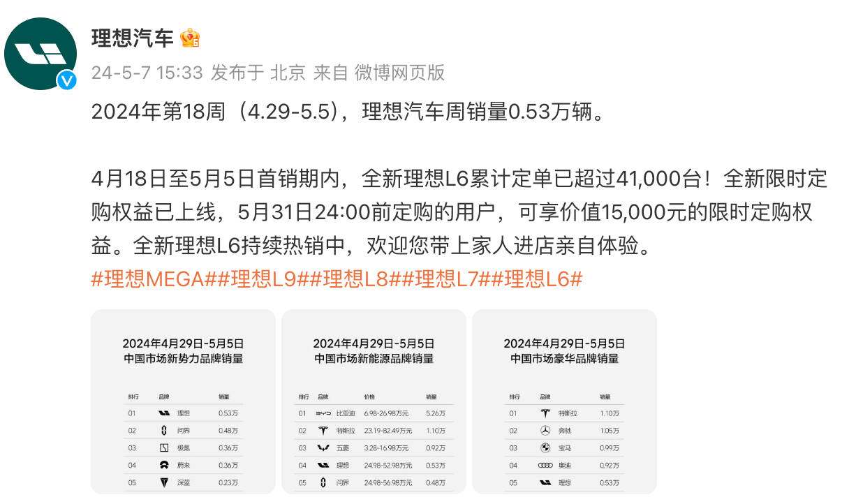 网传裁员5600人!去年千亿营收的理想汽车,今年怎么了?