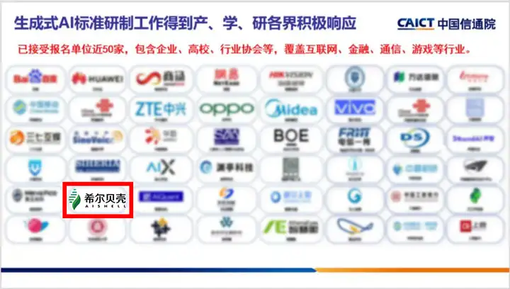 可信AI年度观察 | 生成式AI技术及产品快速迭代,生成内容质量及安全性仍需提升