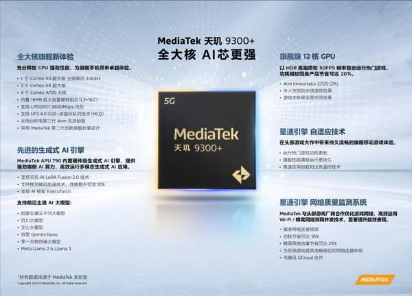 MediaTek发布《生成式AI手机产业白皮书》,定义生成式AI手机