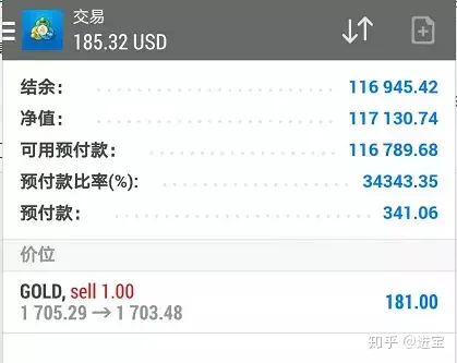 年华财经操盘逻辑(5/13)29day——细水长流,一夜暴富?交易不等于投机