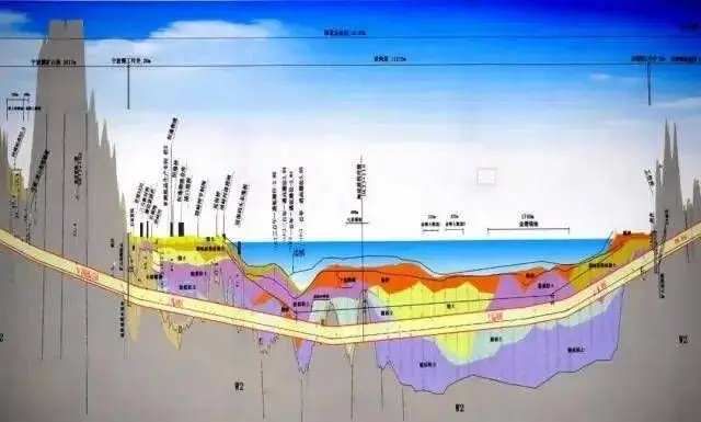 穿海上岛,使命必达!加快推进世界最长海底高铁隧道建设