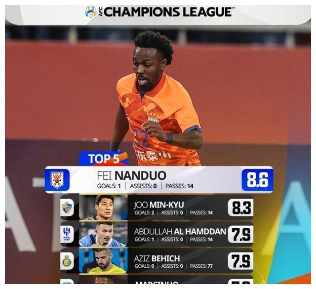 中国足协归化政策放宽,绯闻主帅正式亮相,黄瓜菜遇冷风