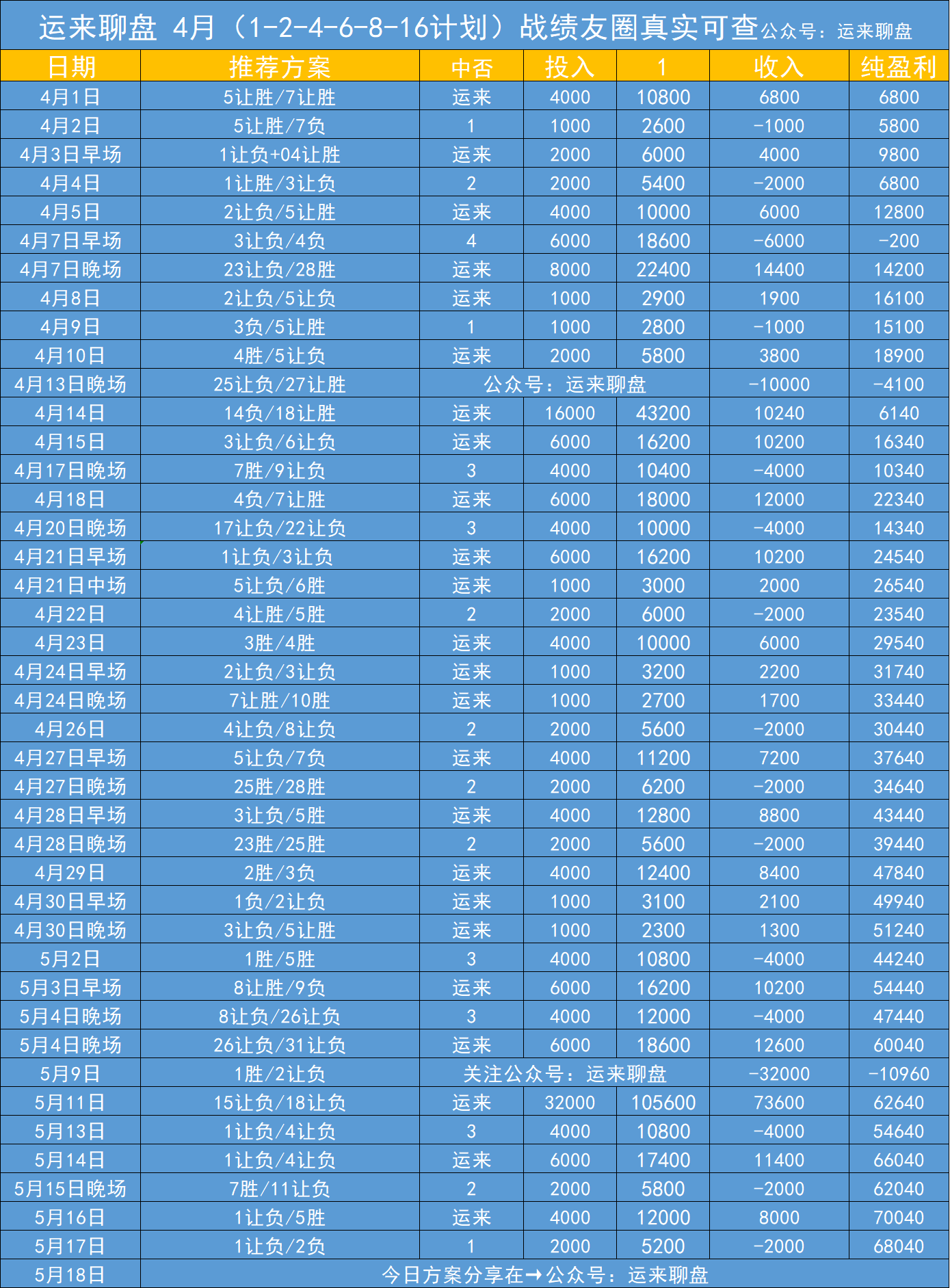 惠灵顿凤凰VS墨尔本胜利