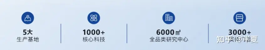 恒洁卫浴质量怎么样?朋友推荐了恒洁智能马桶,真的好用吗?