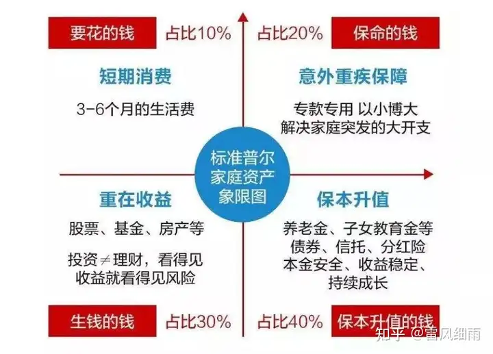 72岁快递员每月挣3200元,扎心了