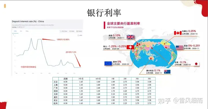 72岁快递员每月挣3200元,扎心了