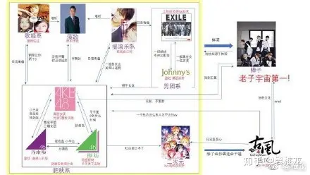 独家剖析:为什么李荣浩的《贝贝》只有四秒?