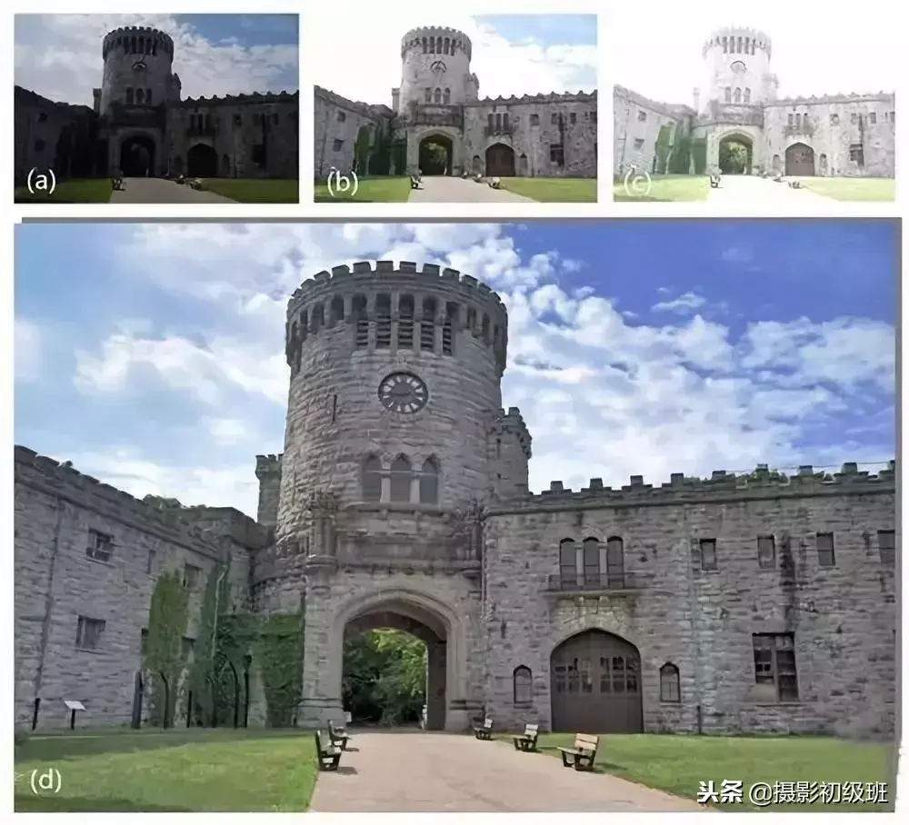 摄影基础知识:什么是HDR?什么是包围曝光?