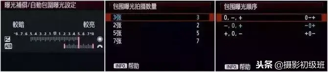 摄影基础知识:什么是HDR?什么是包围曝光?