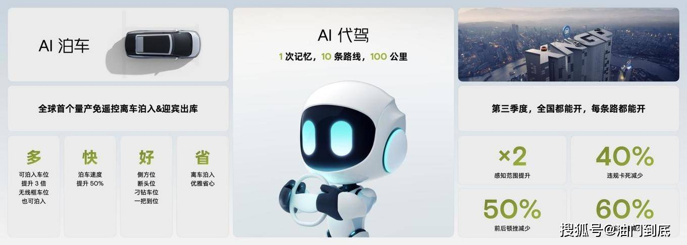 小鹏汽车智驾攻略添新料,AI天玑系统全量推送