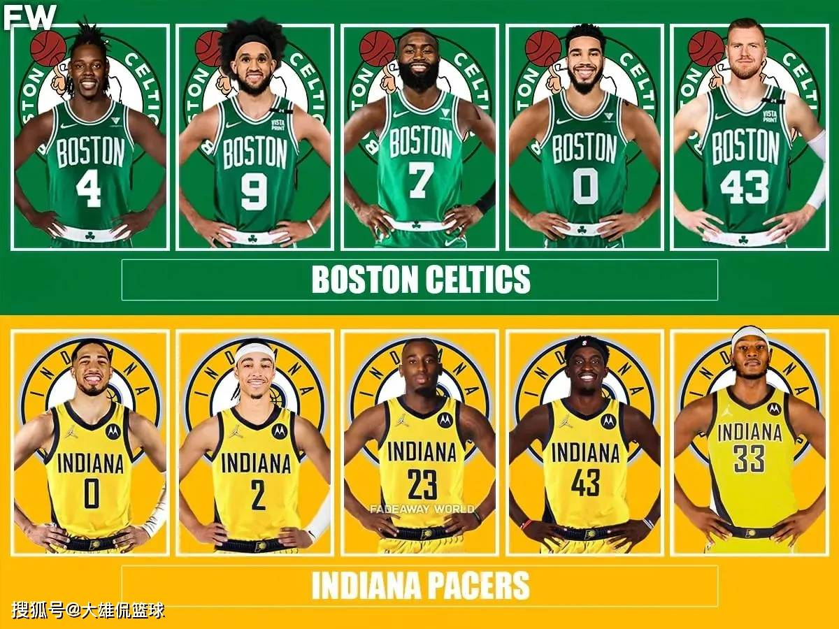 原创 2024年东部决赛预测:波士顿凯尔特人vs印第安纳步行者,最多4-2