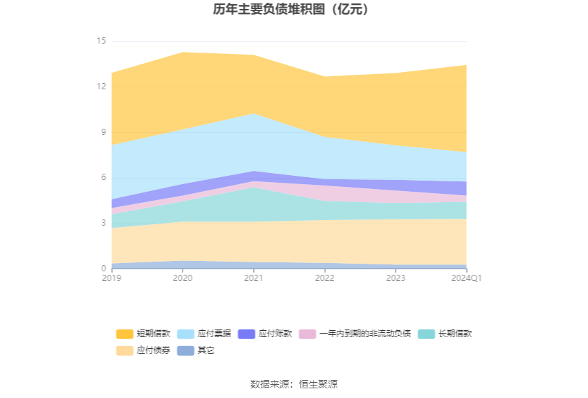 翔鹭钨业:2024年第一季度亏损2073.91万元