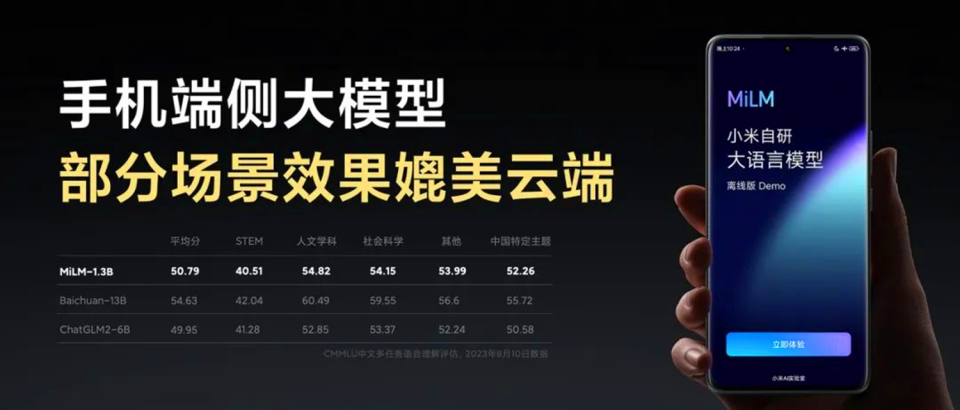 小米澎湃OS再次公布进展通报:排查大模型,第二批机型也推送了