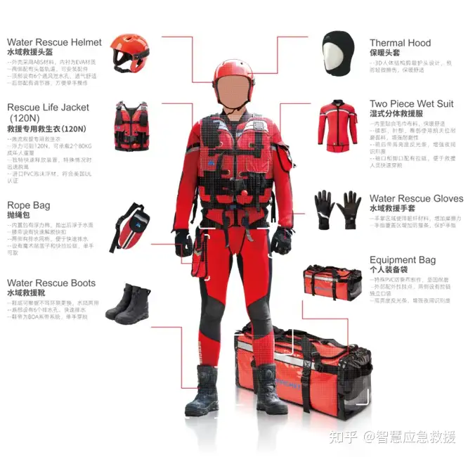 汛期已至!今天起广东将迎“最强降水”,该如何应对?