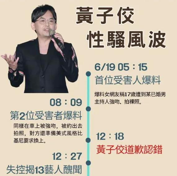 大小S吸没吸毒,萧敬腾最清楚…