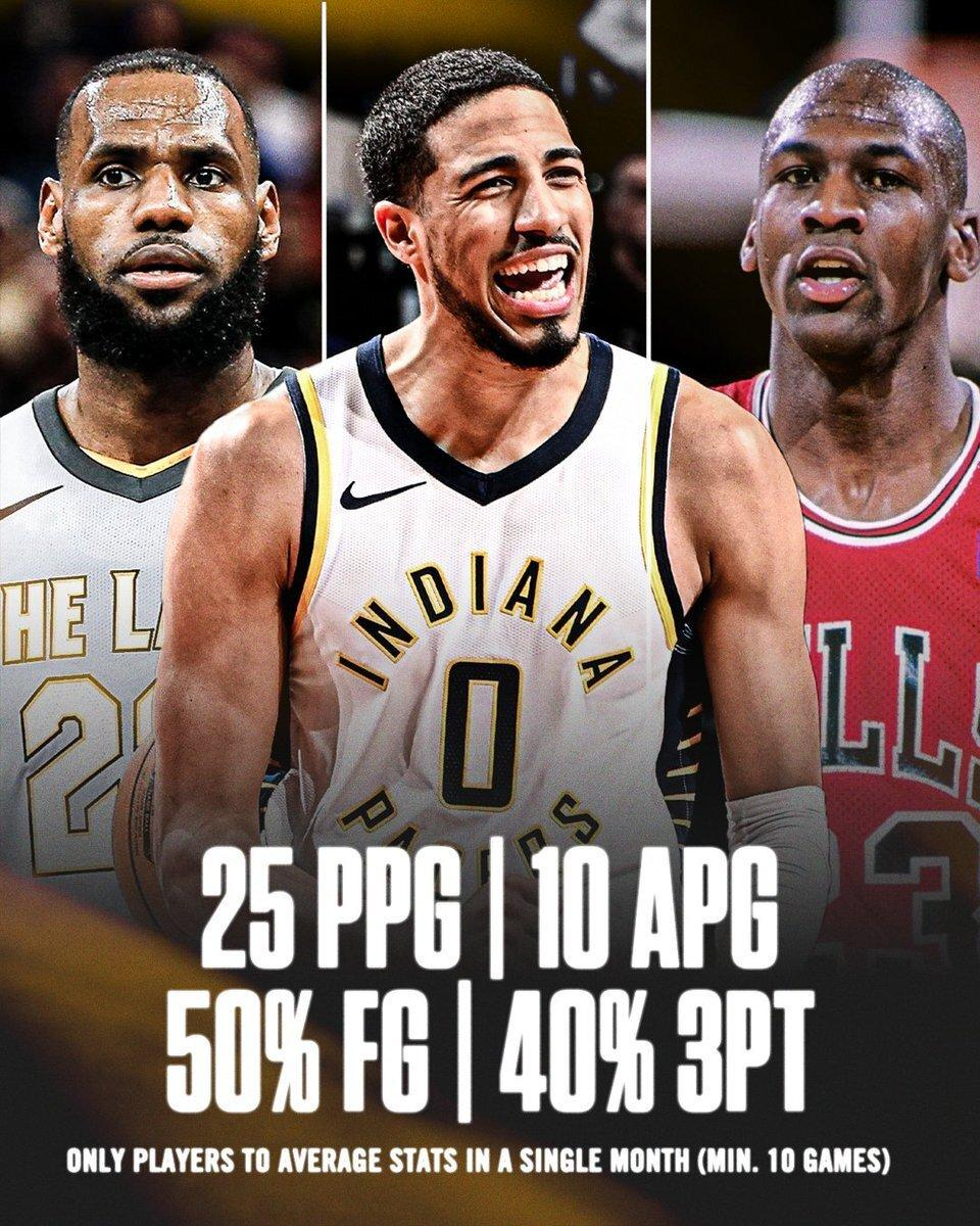 冲击历史第一!哈利伯顿11月表现比肩詹乔:比库里MVP赛季还猛?