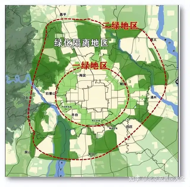 北京五环,大规模"征收腾退"将启动