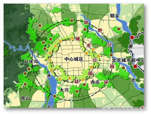 北京大腾退:东西城"4片区",朝阳"2个乡",大兴亦庄16个村