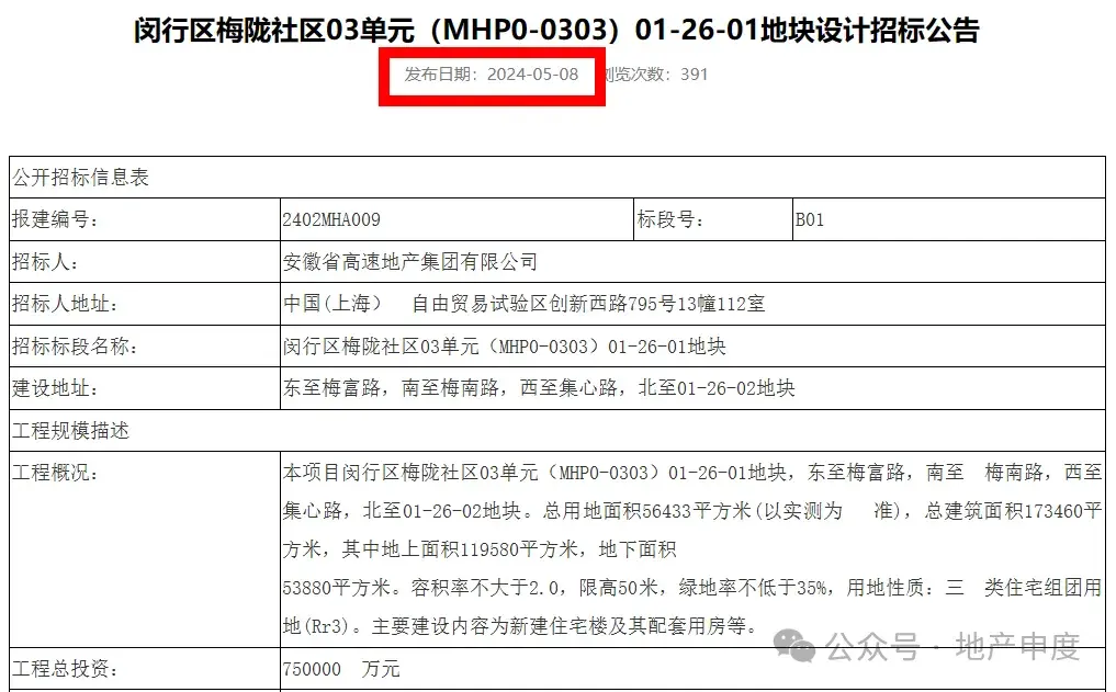 二批次土拍:北京城建来上海抢地 盯上三块入手一块