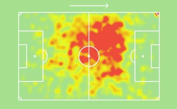 美洲杯冠军中场阿图尔球探报告:梅西失瑰宝 C罗喜得推进器