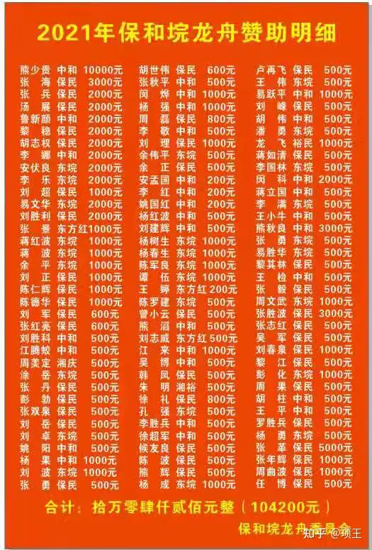 “保和垸号”龙舟下水