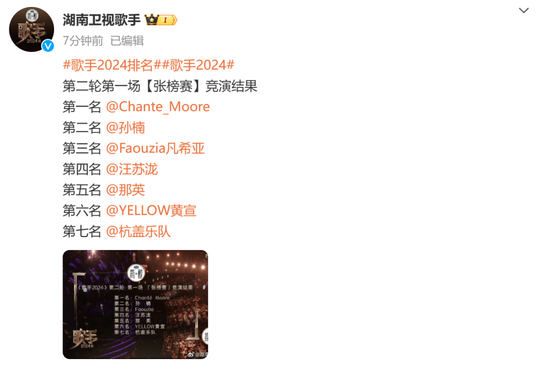 《歌手2024》第四期排名公布!香缇莫第一,孙楠第二