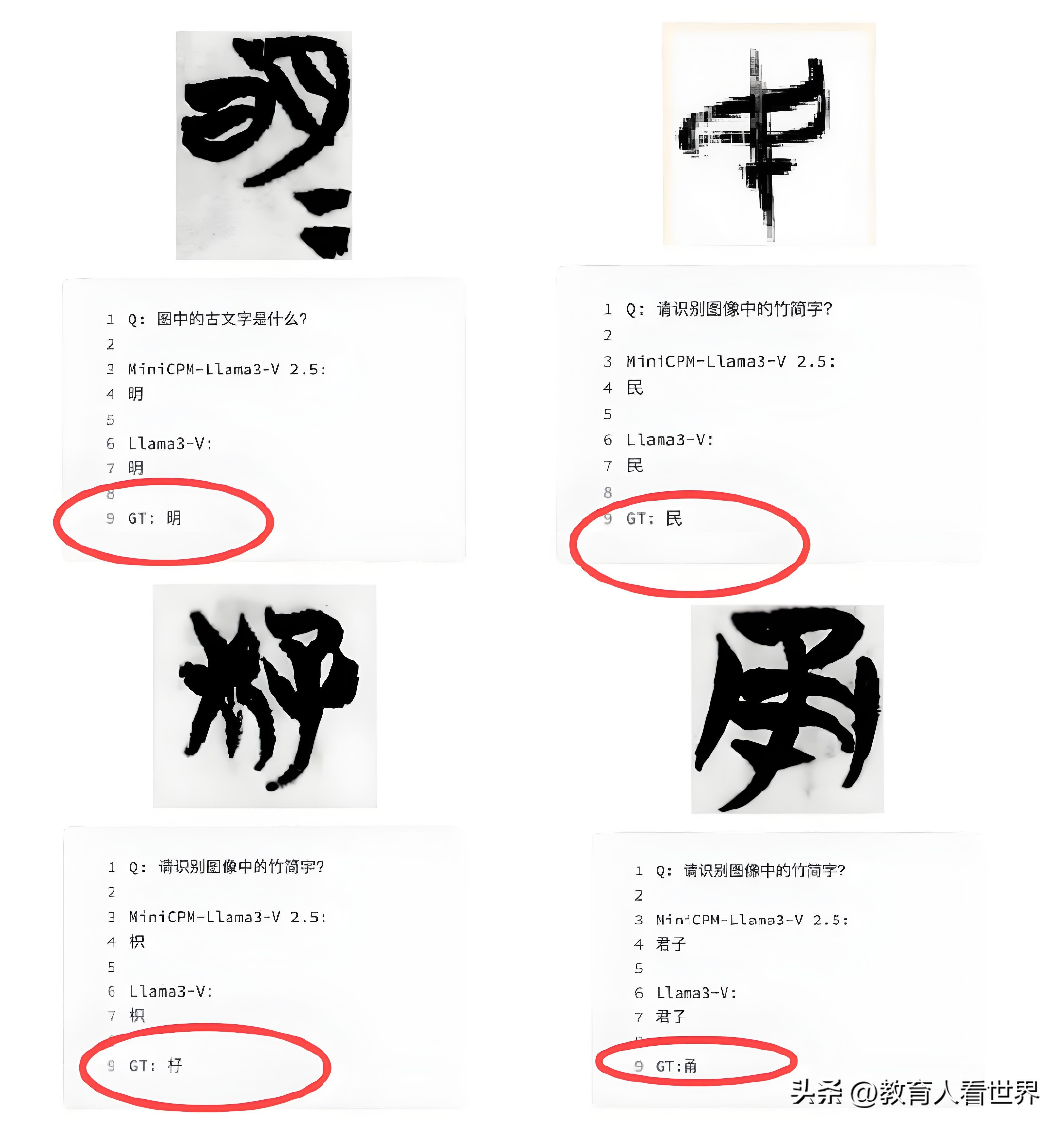 老外也抄袭!斯坦福回应抄袭清华系大模型,承认错误撤下模型