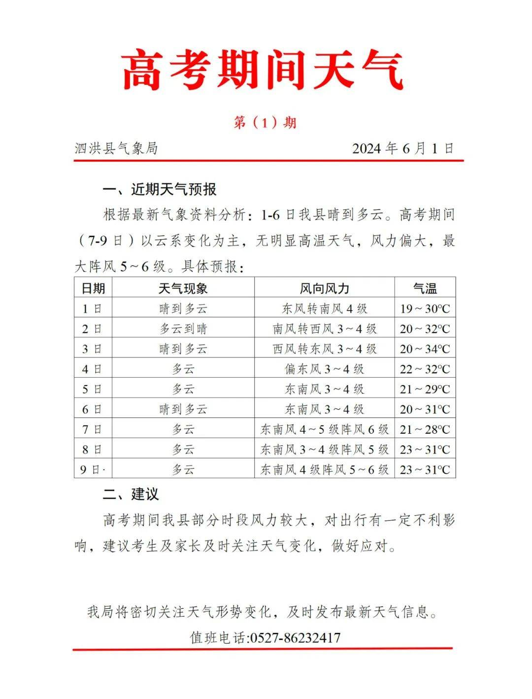 重要提醒!泗洪县气象局发布高考期间天气预报