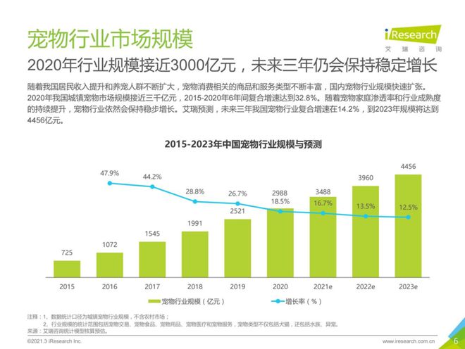 高考前VS高考后,考生注意!附高考志愿填报的误区,以及专业选择建议!-高考填报志愿是高考前还是高考后