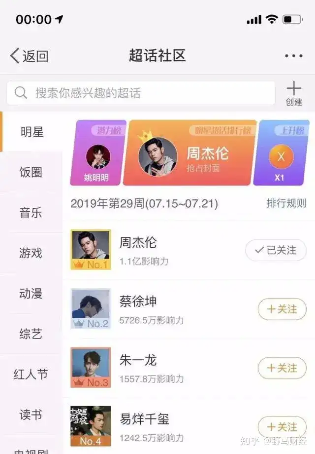 帮周杰伦开演唱会的巨星传奇招股书曝光,卖“减肥”咖啡最赚钱!-周杰伦代言的传奇