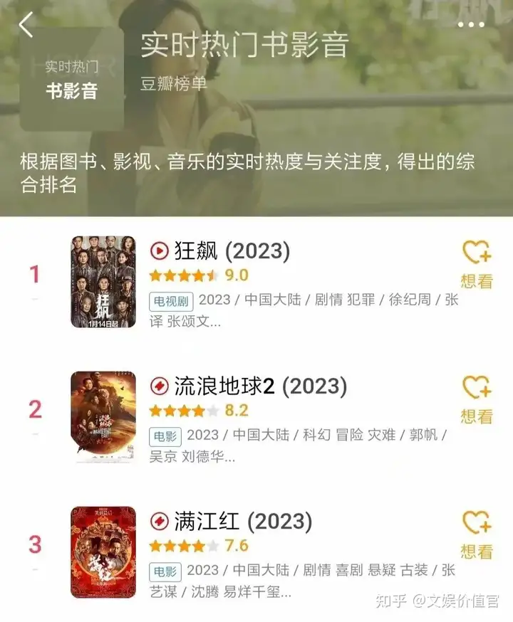 《狂飙》真没崩,但它让细节控们“疯”-狂飙的意思和拼音