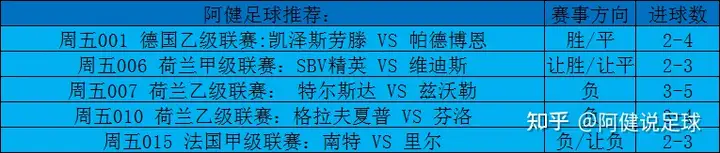 8/13两场精准推测:横滨水手交锋占大优,湘南海洋状态糟糕-横滨水手对阵湘南海洋