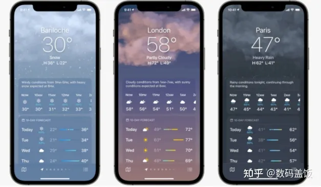 更新iOS15系统之后就能使用全部新功能?iPhoneX及以下机型别想了-ios15正式版更新后还有bug吗