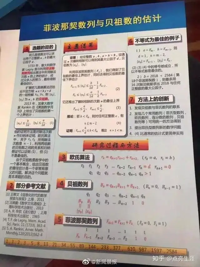 最年轻的科学家,她只有15岁!网友:千万别让我妈看到-全球最年轻的科学家是谁