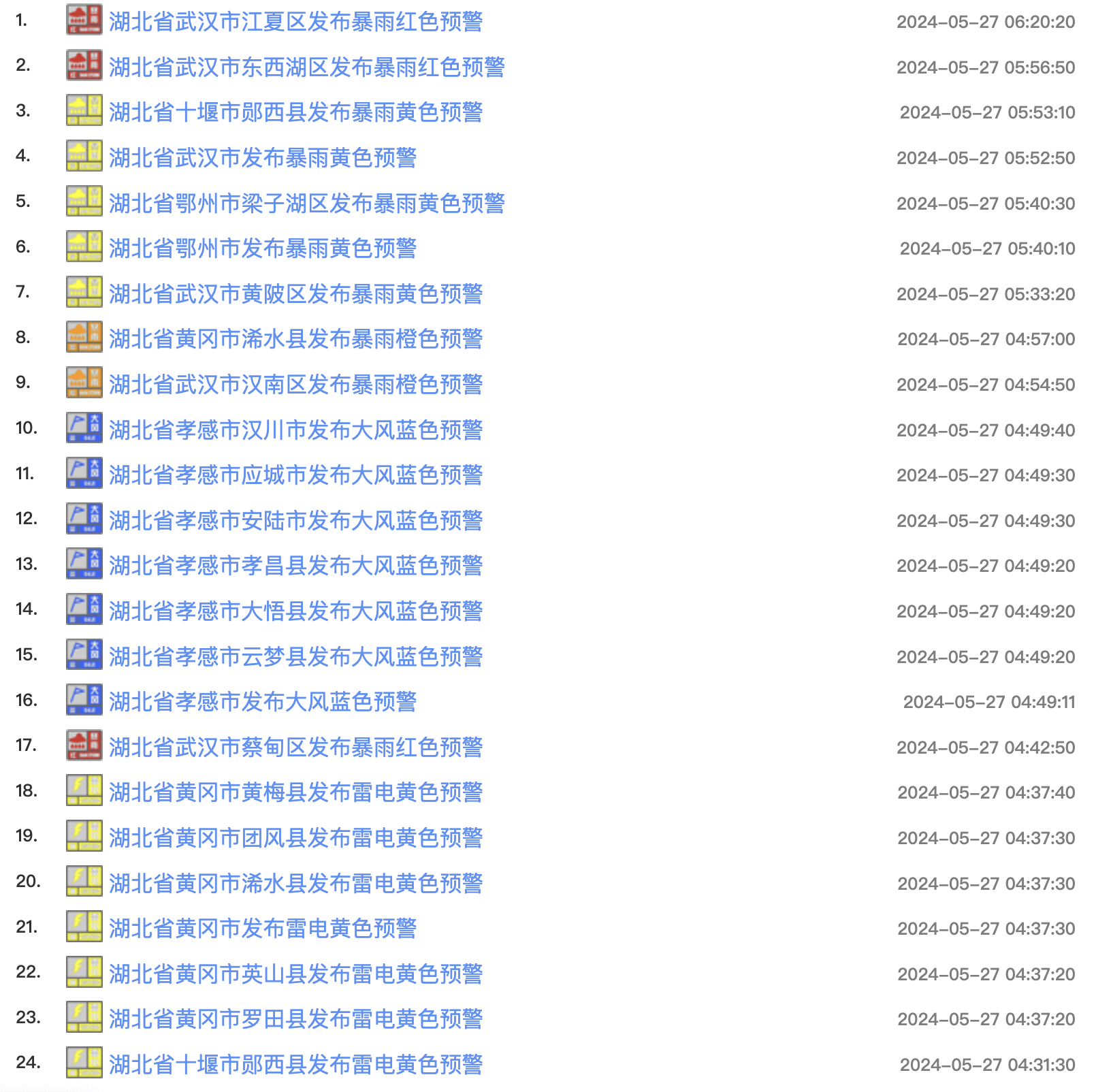 湖北多地发布暴雨、大风预警,武汉升级暴雨红色预警-武汉暴雨预警信号图高清