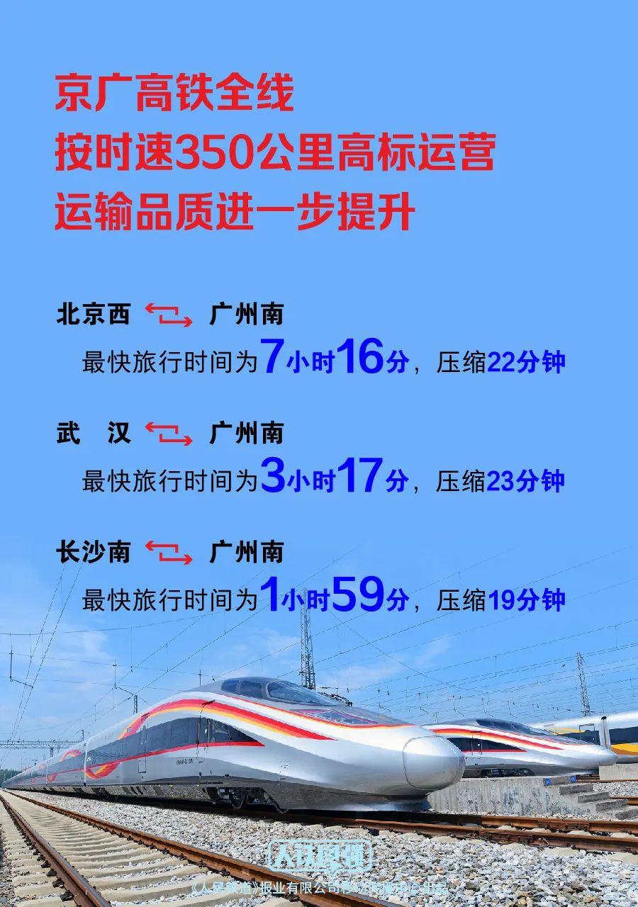 今日起,全国铁路实行新的列车运行图-全国铁路列车时刻表图书手册