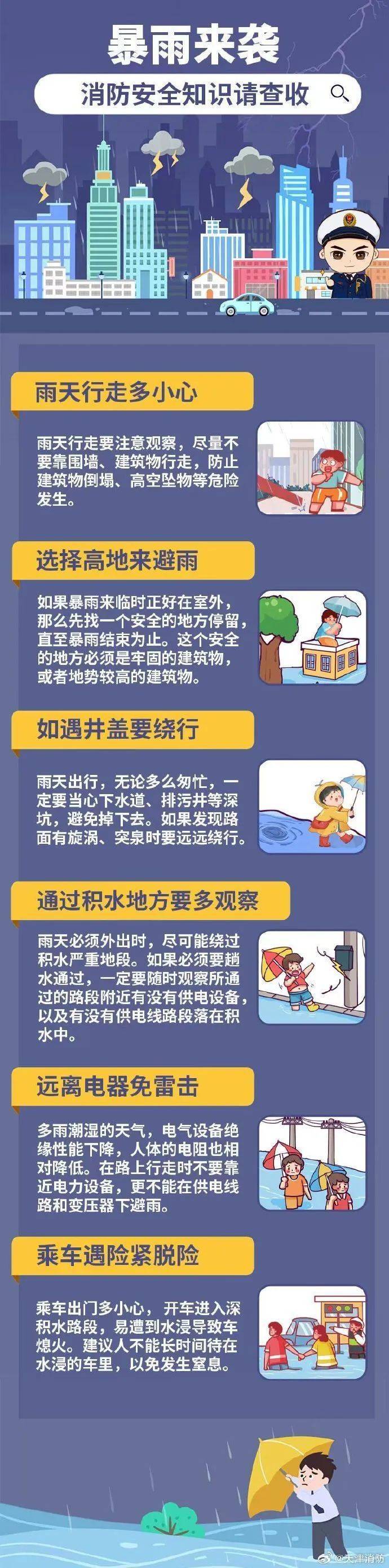 多地发布暴雨预警!桂江出现1号洪水 16号前广西持续降雨-桂江水电站