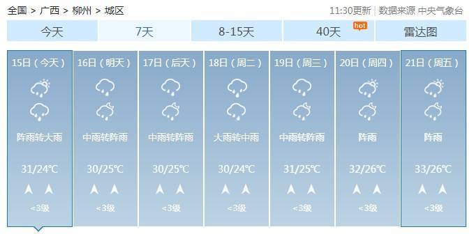 多地发布暴雨预警!桂江出现1号洪水 16号前广西持续降雨-桂江水电站