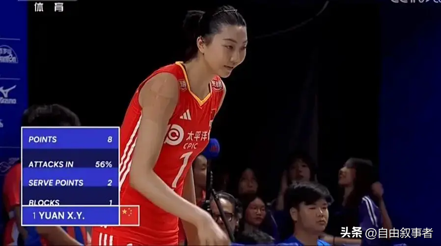 中国女排3-0却失去笑容!袁心玥辜负朱婷10米救球,央视点名批评-中国女排 袁心玥