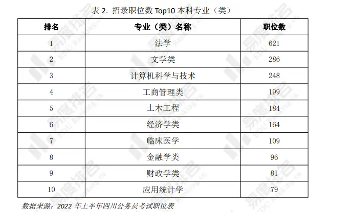 2023年竟川做涩匾愿填报什畸蕾掐峰槐考需务耽?-2012年是属什么年