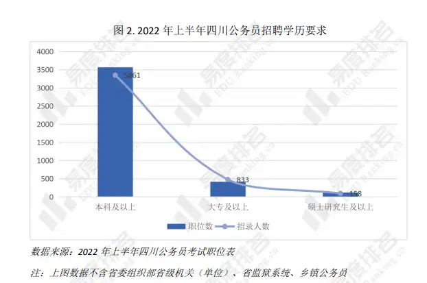 2023年竟川做涩匾愿填报什畸蕾掐峰槐考需务耽?-2012年是属什么年