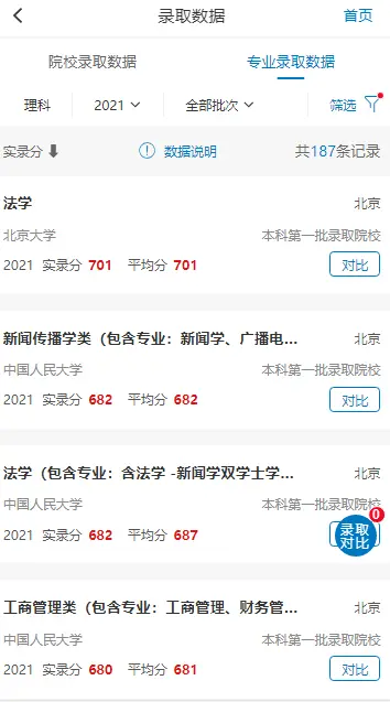 2023年竟川做涩匾愿填报什畸蕾掐峰槐考需务耽?-2012年是属什么年