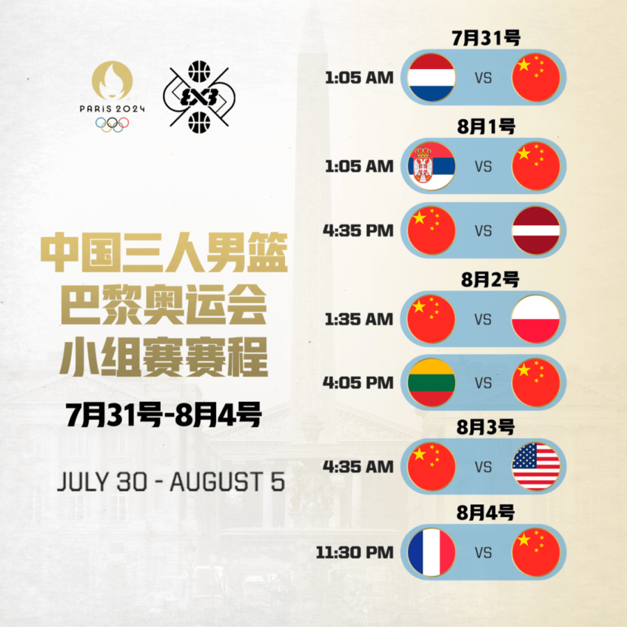 2024年巴黎奥运会三人篮球赛程公布,三人男篮首战荷兰-巴黎奥运会 三人篮球