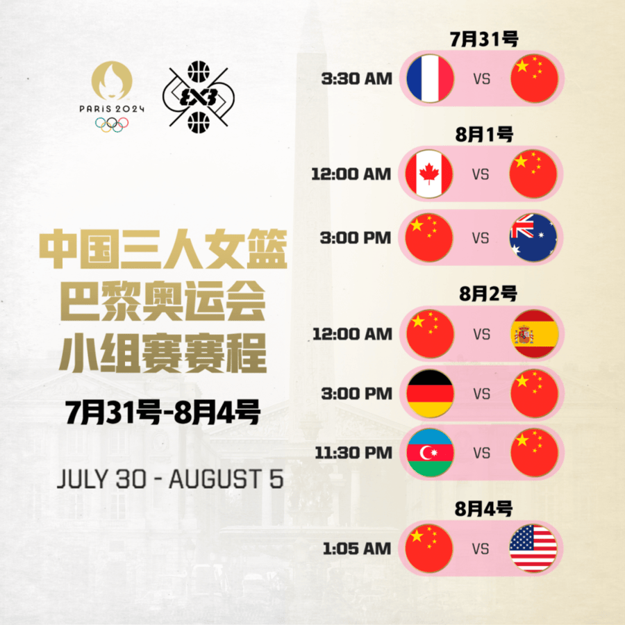 2024年巴黎奥运会三人篮球赛程公布,三人男篮首战荷兰-巴黎奥运会 三人篮球