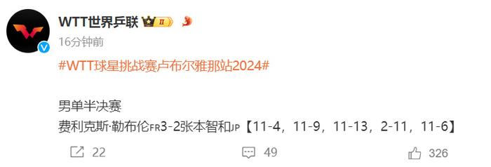 2-3!张本智和不敌17岁法国小将,疯狂跺脚,对手赢球后躺地怒吼-张本智和2021年最新比赛视频