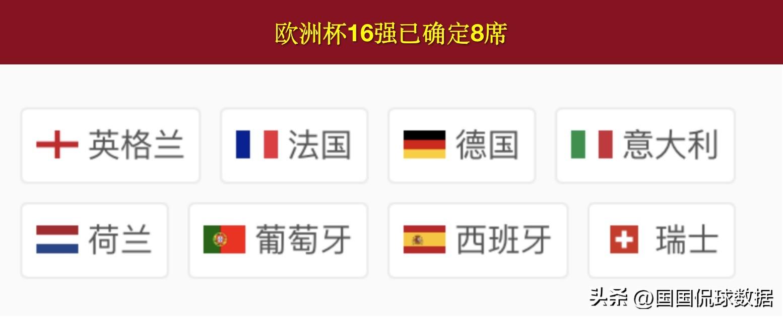 欧洲杯:荷兰VS奥地利,玩的就是剧本,荷兰携手奥地利晋级淘汰赛-荷兰队vs奥地利队在线观看