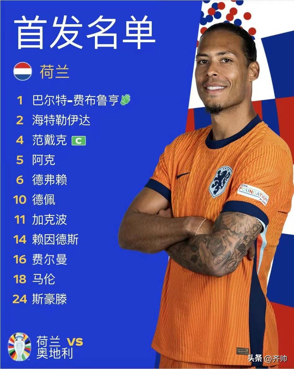 3-2!1-1!欧洲杯今天神剧情:奥地利打败荷兰,力压法国排名第1-欧洲杯 荷兰 奥地利