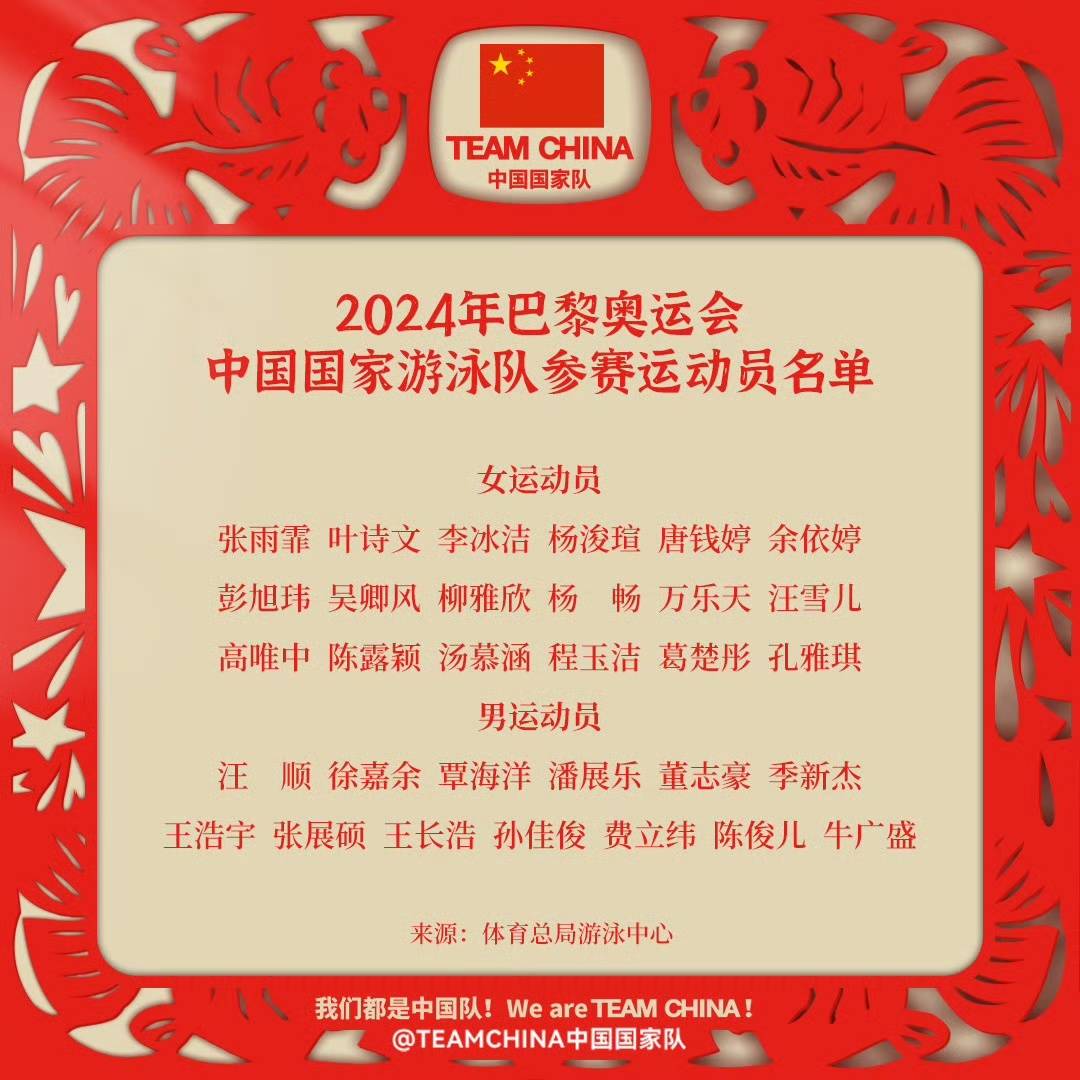8名粤将入选!中国跳水队游泳队巴黎奥运名单公示-中国游泳跳水运动员有哪些