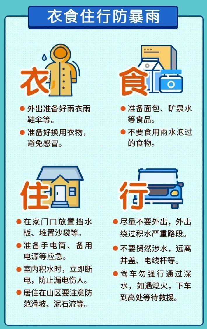 中央气象台:湖南南部明日将迎暴雨或大暴雨-2021年湖南暴雨